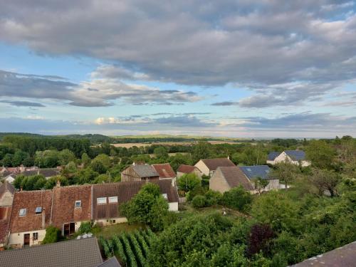 Loire 1-8 juli 2023