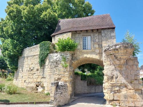 Loire 1-8 juli 2023