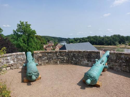 Loire 8-15 juli 2023