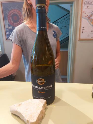 Loire 8-15 juli 2023