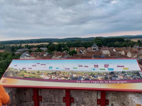 Loire 8-15 juli 2023