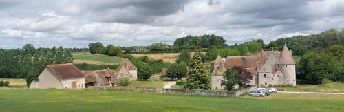 Loire 8-15 juli 2023