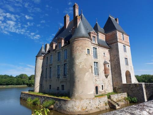 Loire 8-15 juli 2023